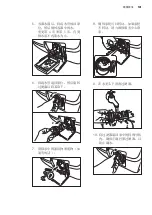 Предварительный просмотр 101 страницы Electrolux EWW12742 User Manual