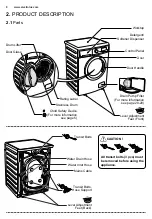 Предварительный просмотр 8 страницы Electrolux EWW12746 User Manual