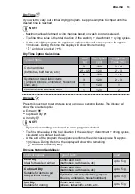 Предварительный просмотр 13 страницы Electrolux EWW12746 User Manual