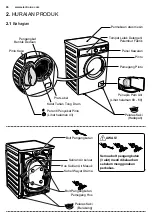 Предварительный просмотр 46 страницы Electrolux EWW12746 User Manual