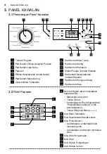 Предварительный просмотр 48 страницы Electrolux EWW12746 User Manual