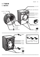 Предварительный просмотр 85 страницы Electrolux EWW12746 User Manual