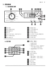 Предварительный просмотр 87 страницы Electrolux EWW12746 User Manual