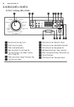 Preview for 48 page of Electrolux EWW12853 User Manual