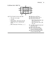 Preview for 49 page of Electrolux EWW12853 User Manual