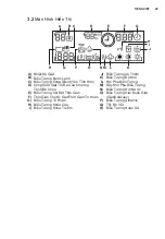 Предварительный просмотр 49 страницы Electrolux EWW14023 User Manual