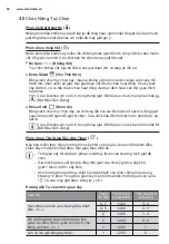 Предварительный просмотр 52 страницы Electrolux EWW14023 User Manual