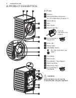 Preview for 8 page of Electrolux EWW14113 User Manual