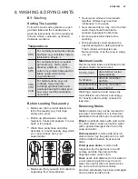 Preview for 23 page of Electrolux EWW14113 User Manual