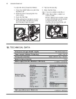 Preview for 34 page of Electrolux EWW14113 User Manual