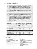 Preview for 14 page of Electrolux EWW1476WD User Manual