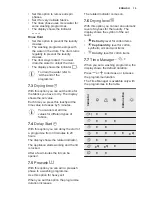 Preview for 15 page of Electrolux EWW1476WD User Manual