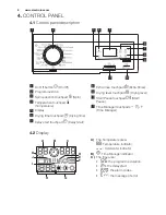 Preview for 8 page of Electrolux EWW1486HDW User Manual