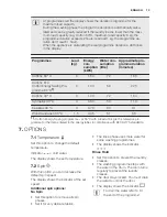 Preview for 13 page of Electrolux EWW1486HDW User Manual