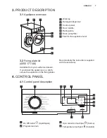 Предварительный просмотр 7 страницы Electrolux EWW1685HDW2 User Manual