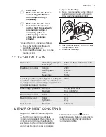 Preview for 31 page of Electrolux EWW1685HDW2 User Manual