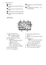 Preview for 8 page of Electrolux EWW1686SWD User Manual