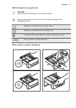 Preview for 17 page of Electrolux EWW1688SWG User Manual