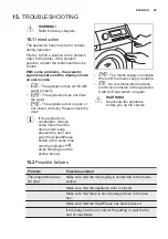 Preview for 29 page of Electrolux EWW1688SWG User Manual