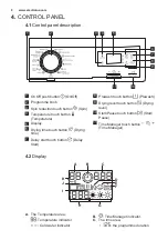 Предварительный просмотр 8 страницы Electrolux EWW1696SWD User Manual