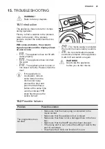 Предварительный просмотр 29 страницы Electrolux EWW1696SWD User Manual