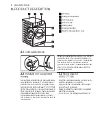 Предварительный просмотр 6 страницы Electrolux EWW1697MDW User Manual