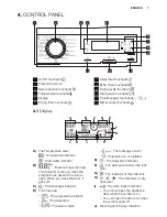 Предварительный просмотр 7 страницы Electrolux EWW1697MDW User Manual