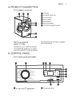 Preview for 7 page of Electrolux EWW51685SWD User Manual