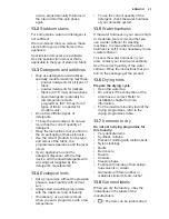 Preview for 23 page of Electrolux EWW51685SWD User Manual