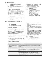 Preview for 28 page of Electrolux EWW51685SWD User Manual