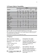 Preview for 13 page of Electrolux EWW7524ADWA User Manual