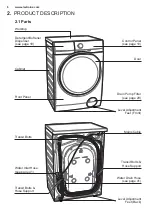 Предварительный просмотр 8 страницы Electrolux EWW8023AEWA User Manual