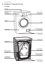 Preview for 8 page of Electrolux EWW8024E3WB User Manual