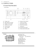 Предварительный просмотр 10 страницы Electrolux EWW8024E3WB User Manual