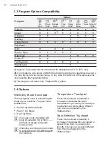 Preview for 12 page of Electrolux EWW8024E3WB User Manual