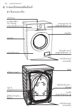 Preview for 50 page of Electrolux EWW8024E3WB User Manual