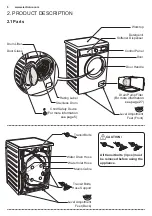 Предварительный просмотр 8 страницы Electrolux EWW8025DGWA User Manual