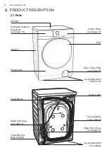 Предварительный просмотр 8 страницы Electrolux EWW9024P5WB User Manual