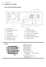 Предварительный просмотр 10 страницы Electrolux EWW9024P5WB User Manual