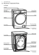 Предварительный просмотр 8 страницы Electrolux EWW9043ADWA User Manual