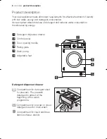 Preview for 8 page of Electrolux EWX 12550 W User Manual