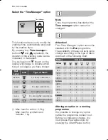 Preview for 16 page of Electrolux EWX 14540 W User Manual