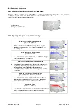 Предварительный просмотр 43 страницы Electrolux EWX11831 Service Manual