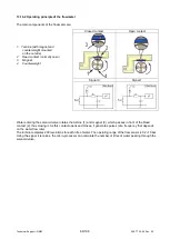 Preview for 66 page of Electrolux EWX11831 Service Manual