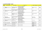 Preview for 68 page of Electrolux EWX11831 Service Manual