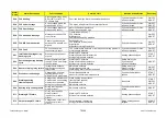 Preview for 70 page of Electrolux EWX11831 Service Manual