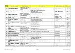 Preview for 71 page of Electrolux EWX11831 Service Manual