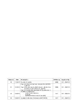 Preview for 106 page of Electrolux EWX11831 Service Manual