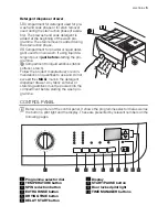 Предварительный просмотр 5 страницы Electrolux EWX14550W User Manual