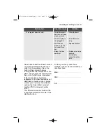 Preview for 27 page of Electrolux EX401ISB User Manual